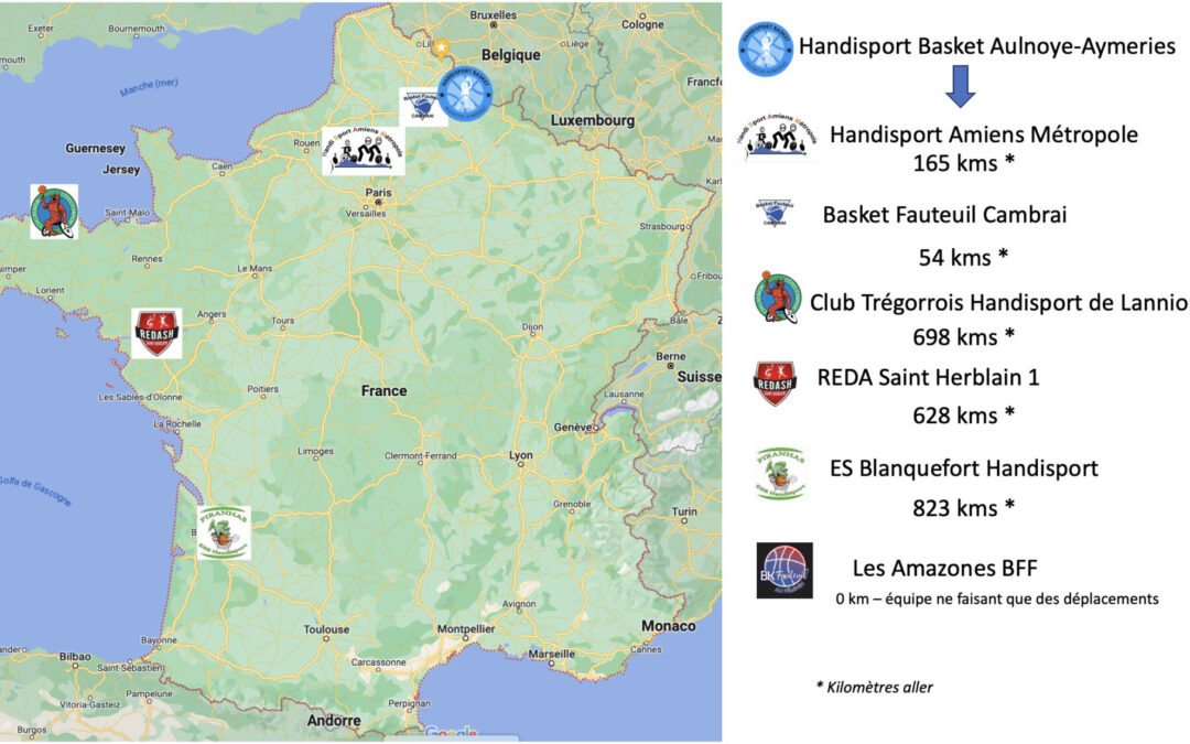 En route pour le championnat 2023-2024